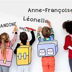 french women names1