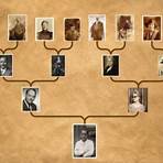 free genealogy records ancestors1