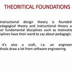 what is the importance of instructional design in writing process ppt2