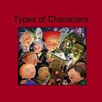 types of characters powerpoint1