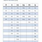 pronunciation key for words worksheet3