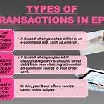online payment system ppt presentation1