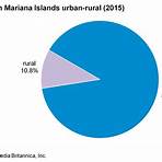 Mariana Islands wikipedia3