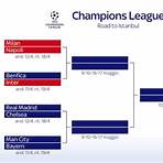 champions league 2022 2023 tabellone2