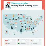 What are the most popular holiday movies?3