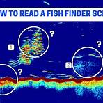 How does a GPS fishfinder scan the water?2