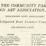 What is the Hollywood Bowl known for?3