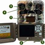 What is a game camera?3