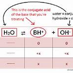 sodium bicarbonate boiling point properties1