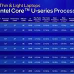 intel core i9 laptop4