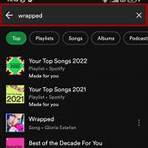 Spotify Wrapped 20181