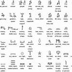 Egyptian hieroglyphs wikipedia3
