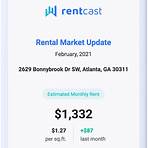 average rent by zip code2