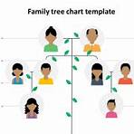 earl of pembroke family tree chart images download free aesthetic template powerpoint2