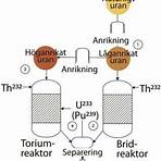 torium reaktor1