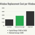 How much do replacement windows cost?2