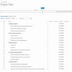 sharepoint project management dashboard3