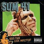 What is the best Sum 41 album?2