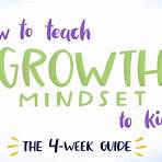 How do I teach my kids a growth mindset?1