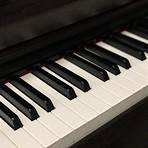 Género musical Piano blues4
