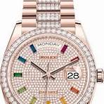 are rolex watches worth lottery money in canada 20201