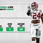 How are the 2020 NFL Draft picks graded?2