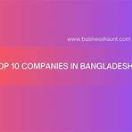 what is a llp company name list in bangladesh2